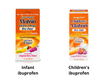 Infant versus Children’s Ibuprofen: What’s the confusion.