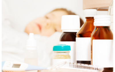 Fever Meds for kids: Acetaminophen versus Ibuprofen